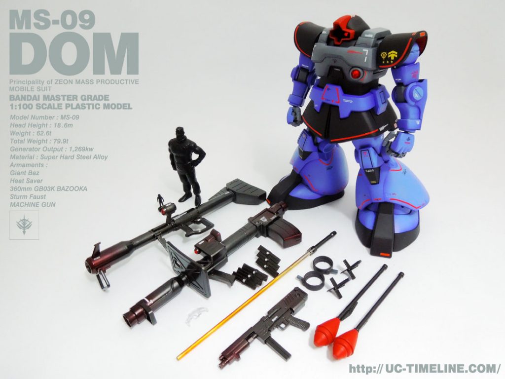 MG ドム完成報告。 – UC-TIMELINE. ガンプラ好きだけど難しいことは