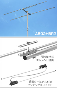 アマチュア無線｜固定局用アンテナ｜ビームアンテナ｜第一電波工業株式会社