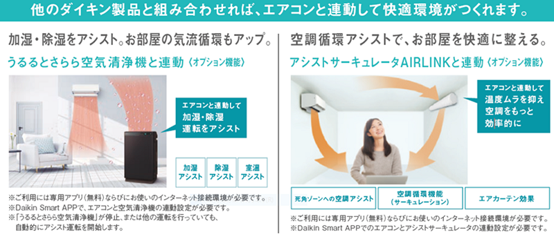 ダイキン DAIKIN エアコン EBKシリーズ おもに6畳用 (ビックカメラ