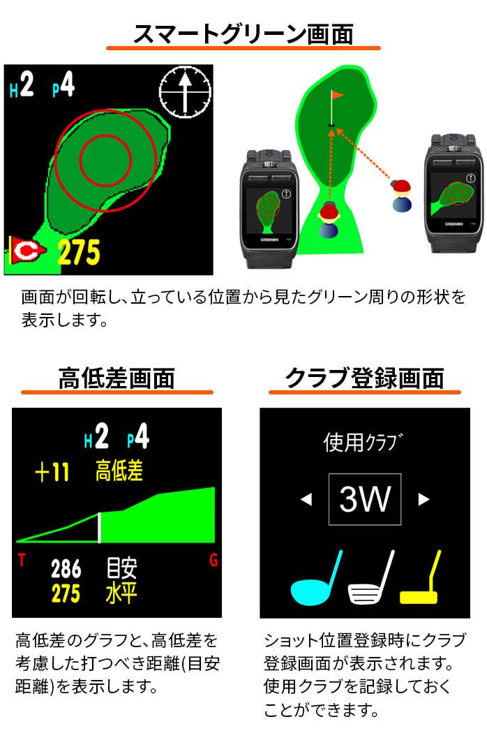 グリーンオン ゴルフ GPS 距離測定器 THE GOLF WATCH ZEAL ザ・ゴルフ