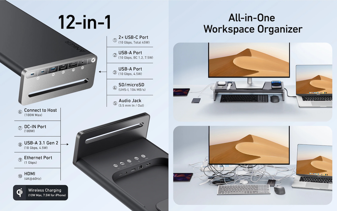 米Anker、USBやHDMI、Ethernetなど加えワイヤレス充電器とPD機能