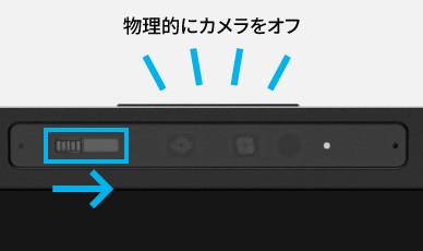 FC - レッツノート（法人向け） - パナソニック コネクト