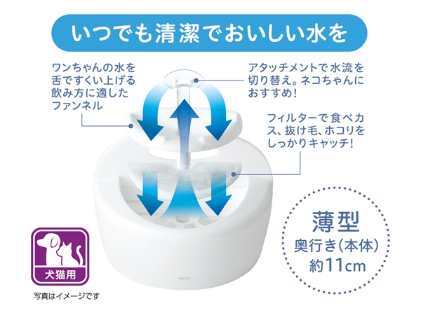 ジェックス ピュアクリスタル フィット 2WAY 薄型 900ml ホワイト