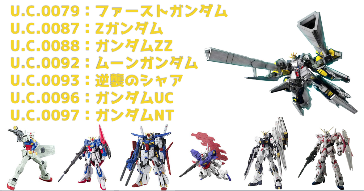 機動戦士Zガンダム系、全ガンプラ一覧まとめ【保存版】｜ガンプラWALKER