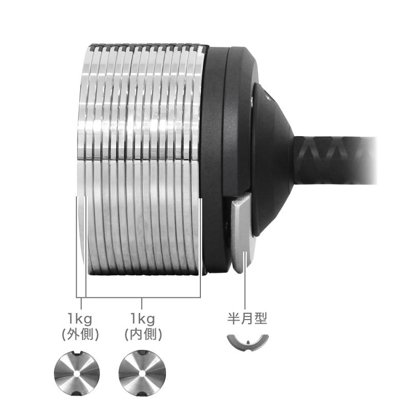 ライシン ヘリックスミラー（旧称：メタルダンベル） 32kg 40kg 1kg
