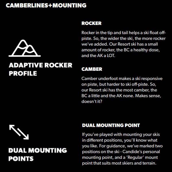 CANDIDE SKIS キャンディッド スキー 2026 BC 111 ビーシー111 スキー