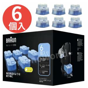 当日発送品 ソーダストリーム ジェネシス V2 ホワイト 白 ガス