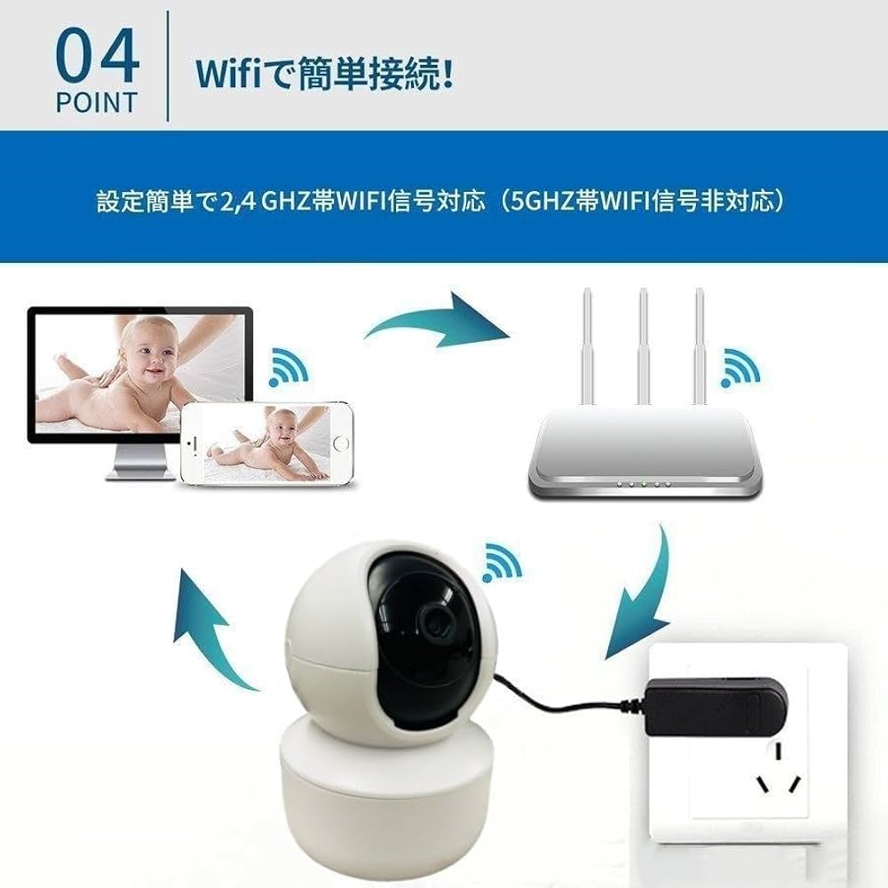 Amazon.co.jp: 防犯カメラ Wi-Fiカメラ ペットカメラ 360°首振り 自動