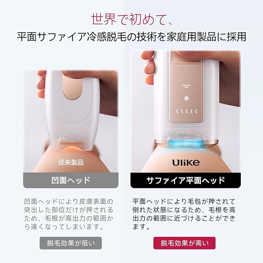 Amazon | Ulike ユーライク 脱毛器 Air メンズ レディース VIO対応