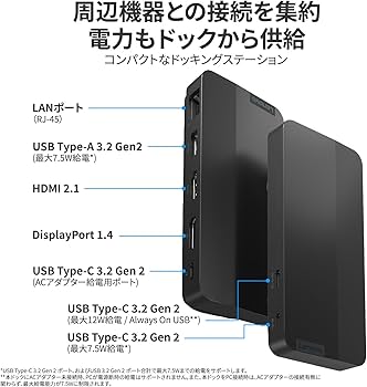 Amazon.co.jp: Lenovo Lenovo USB Type-C デュアルディスプレイ