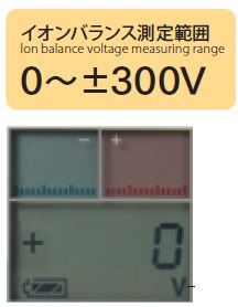 SIMCO/シムコ 静電気測定器FMX-004 | 静電気測定器【SATOTECH】