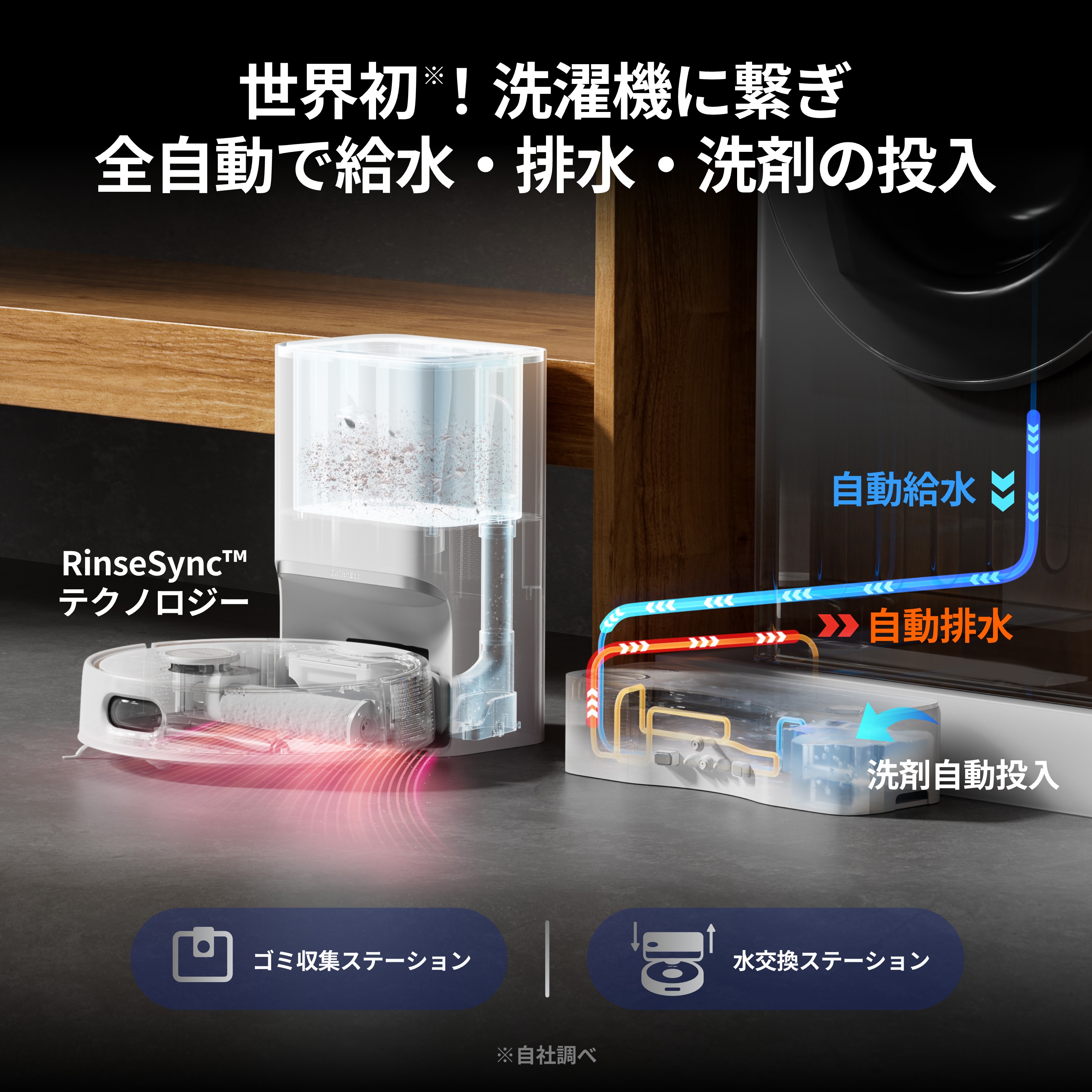 SwitchBot（スイッチボット） 【全自動給排水】SwitchBot ロボット掃除
