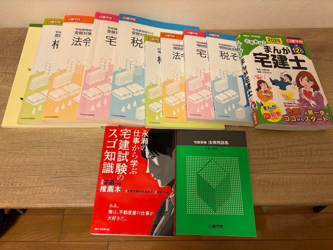 宅建士試験対策本 2025年版 セット　日建学院 どこでも！学ぶ宅建士 チャレンジ！重要一問一答 2025年度版 (日建学院